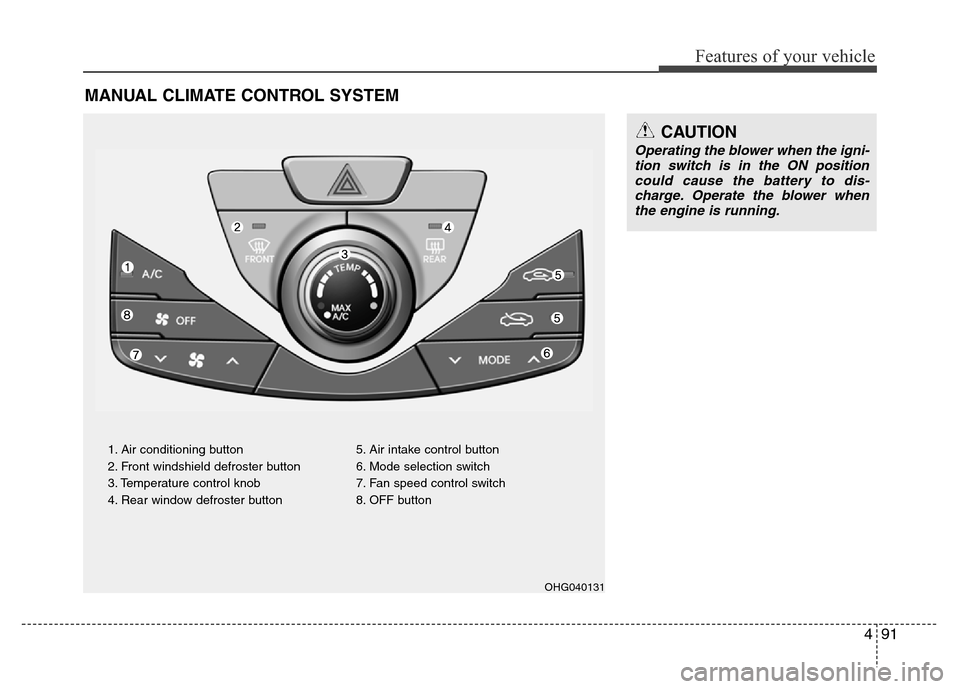Hyundai Azera 2014  Owners Manual 491
Features of your vehicle
MANUAL CLIMATE CONTROL SYSTEM
1. Air conditioning button
2. Front windshield defroster button
3. Temperature control knob
4. Rear window defroster button5. Air intake cont