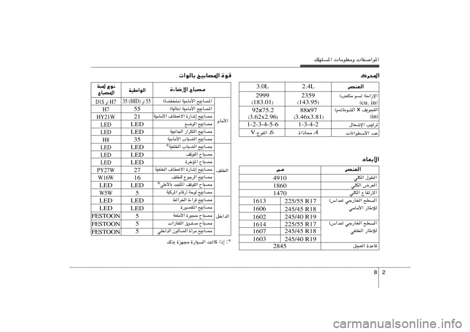 Hyundai Azera 2014 دليل المالك 2 8
pKN²*« UuKFË UH«u*«
`OÐUB*« ©WCHM® WOU_«
`OÐUB*« ©WOUŽ® WOU_«
`OÐUB …—Uý≈ ·UDF½ô« WOU_«
`OÐUB l{u«
`OÐUB —«dJ²« WO³½U Hyundai Azera 2014 دليل المالك 2 8
pKN²*« UuKFË UH«u*«
`OÐUB*« ©WCHM® WOU_«
`OÐUB*« ©WOUŽ® WOU_«
`OÐUB …—Uý≈ ·UDF½ô« WOU_«
`OÐUB l{u«
`OÐUB —«dJ²« WO³½U