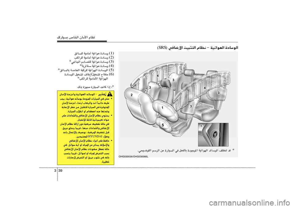 Hyundai Azera 2014  دليل المالك 39 3pð—UOÐ ’U)« ÊU_« ÂUE½
 wU{ù« XO³¦²« ÂUE½ ≠ WOz«uN« …œUÝu« ® SRS ©
OHG030036/OHG030066L
 d¹c%
ÊU_« WeŠ√Ë WOz«uN« bzUÝu« ≠
• V−¹ ¨WOz«u¼ 