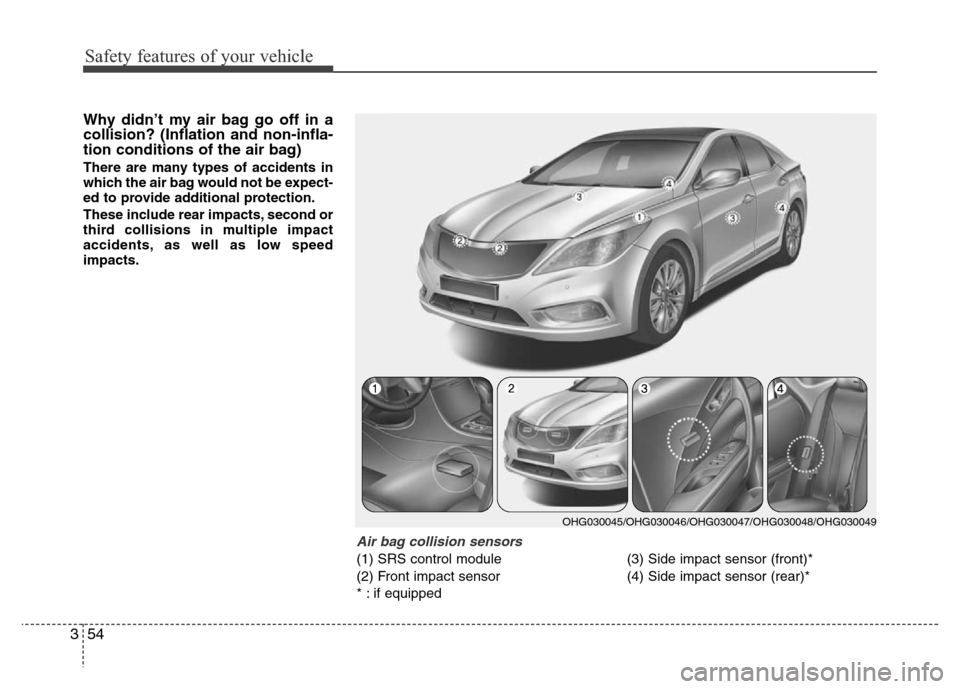 Hyundai Azera 2013  Owners Manual Safety features of your vehicle
54 3
Why didn’t my air bag go off in a
collision? (Inflation and non-infla-
tion conditions of the air bag)
There are many types of accidents in
which the air bag wou