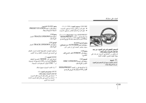 Page 202