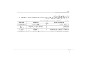 Page 324