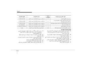 Page 325