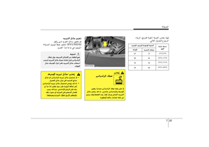 Page 332