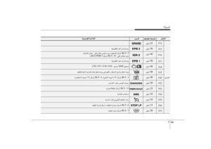 Page 364