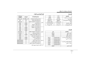 Page 386