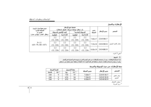 Page 387