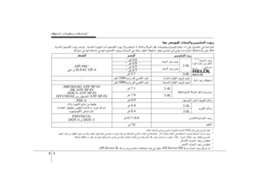 Page 389