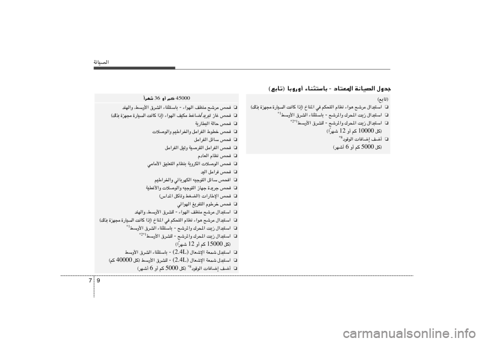 Hyundai Azera 2013 دليل المالك 9 7W½UOB«
©lÐUð®
❏
‰«b³²Ý« `ýd ¡«u¼ ÂUE½ rJײ« w ŒUM*« ® ≈ – «
U ½ X « O U — … − N e … Ð c p ©
❏
‰«b³²Ý« X¹ Hyundai Azera 2013 دليل المالك 9 7W½UOB«
©lÐUð®
❏
‰«b³²Ý« `ýd ¡«u¼ ÂUE½ rJײ« w ŒUM*« ® ≈ – «
U ½ X « O U — … − N e … Ð c p ©
❏
‰«b³²Ý« X¹