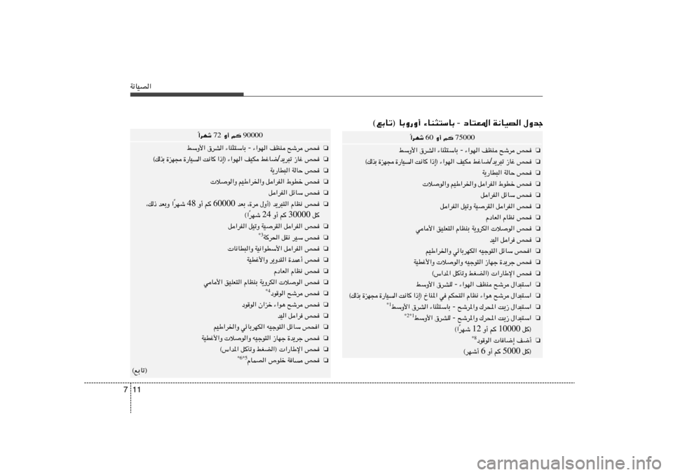 Hyundai Azera 2013 دليل المالك 11 7W½UOB«
‰Ëbł W½UOB« œU²F*« - ¡UM¦²ÝUÐ ©lÐUð® UÐË—Ë√
75000 r Ë√ 60 «dNý
Î
❏
h× `ýd nEM ¡«uN« - ¡UM¦²ÝUÐ ‚dA« jÝË_ Hyundai Azera 2013 دليل المالك 11 7W½UOB«
‰Ëbł W½UOB« œU²F*« - ¡UM¦²ÝUÐ ©lÐUð® UÐË—Ë√
75000 r Ë√ 60 «dNý
Î
❏
h× `ýd nEM ¡«uN« - ¡UM¦²ÝUÐ ‚dA« jÝË_