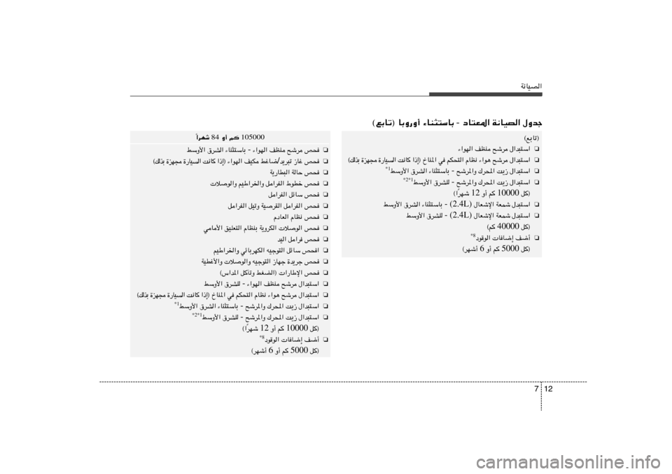 Hyundai Azera 2013 دليل المالك 12 7
W½UOB«
105000 r Ë√ 84 «dNý
Î
❏
h× `ýd nEM ¡«uN« - ¡UM¦²ÝUÐ ‚dA« jÝË_«
❏
h× “Už b¹d³ð / jžU{ nOJ ¡«uN« ® ≈ – «
Hyundai Azera 2013 دليل المالك 12 7
W½UOB«
105000 r Ë√ 84 «dNý
Î
❏
h× `ýd nEM ¡«uN« - ¡UM¦²ÝUÐ ‚dA« jÝË_«
❏
h× “Už b¹d³ð / jžU{ nOJ ¡«uN« ® ≈ – «