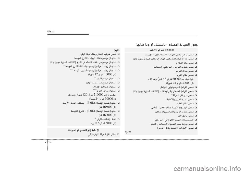 Hyundai Azera 2013 دليل المالك 13 7W½UOB«
‰Ëbł W½UOB« œU²F*« - ¡UM¦²ÝUÐ ©lÐUð® UÐË—Ë√
120000 r Ë√ 96 «dNý
Î
❏
h× `ýd nEM ¡«uN« - ¡UM¦²ÝUÐ ‚dA« jÝË_ Hyundai Azera 2013 دليل المالك 13 7W½UOB«
‰Ëbł W½UOB« œU²F*« - ¡UM¦²ÝUÐ ©lÐUð® UÐË—Ë√
120000 r Ë√ 96 «dNý
Î
❏
h× `ýd nEM ¡«uN« - ¡UM¦²ÝUÐ ‚dA« jÝË_