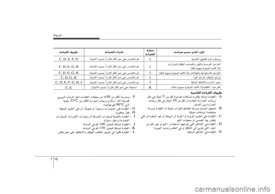 Hyundai Azera 2013 دليل المالك 15 7W½UOB«
C, D, E, F, Gt²½UO
r²OÝ Íc« ¡e« WOKLŽ
W½UOB« W½UOB« «d²
…œUOI« ·Ëdþ
IWOU_« oOKF²« …d
ö Ë
«—«Ëb«Ë WOJH« UbI«Ë ¨qO²«Ë WO Hyundai Azera 2013 دليل المالك 15 7W½UOB«
C, D, E, F, Gt²½UO
r²OÝ Íc« ¡e« WOKLŽ
W½UOB« W½UOB« «d²
…œUOI« ·Ëdþ
IWOU_« oOKF²« …d
ö Ë
«—«Ëb«Ë WOJH« UbI«Ë ¨qO²«Ë WO