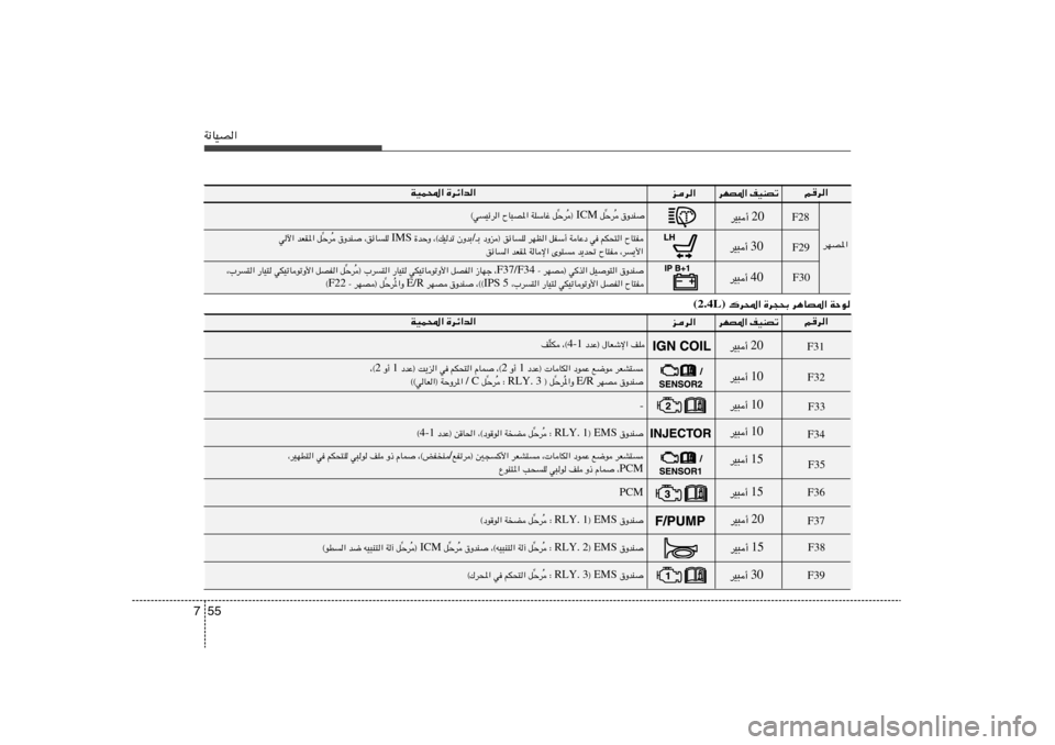 Hyundai Azera 2013 دليل المالك 55 7W½UOB«
r d«
…dz«b« WOL;«
ed«
dNB*« nOMBð
‚ËbM qO u²« ≠ dNB® w
c« F37/F34 ¨ “UNł qBH« wJOðUuðË_« —UO² ® »d²«
Ô Šd
= q qBH« Hyundai Azera 2013 دليل المالك 55 7W½UOB«
r d«
…dz«b« WOL;«
ed«
dNB*« nOMBð
‚ËbM qO u²« ≠ dNB® w
c« F37/F34 ¨ “UNł qBH« wJOðUuðË_« —UO² ® »d²«
Ô Šd
= q qBH«