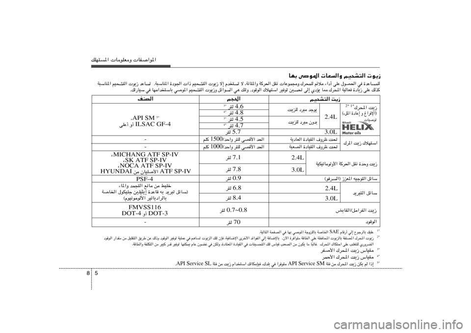 Hyundai Azera 2013 دليل المالك 5 8pKN²*« UuKFË UH«u*«
UNÐ vu*« UF«Ë rO×A²« u¹“
K L U Ž b … w « ( B u ‰ Ž K v √ œ « ¡ ö z r K L × d „ Ë − L u Ž U ½ I Hyundai Azera 2013 دليل المالك 5 8pKN²*« UuKFË UH«u*«
UNÐ vu*« UF«Ë rO×A²« u¹“
K L U Ž b … w « ( B u ‰ Ž K v √ œ « ¡ ö z r K L × d „ Ë − L u Ž U ½ I
