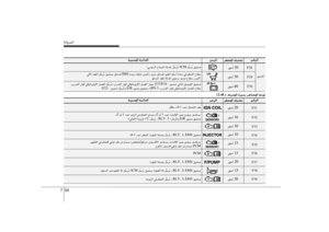 Page 365