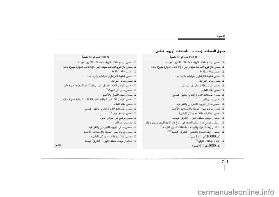 Hyundai Azera 2012 دليل المالك 8 7
W½UOB«‰Ëbł W½UOB« œU²F*« - ¡UM¦²ÝUÐ ©lÐUð® UÐË—Ë√
15000 r Ë√ 12 «dNý
Î
❏
h× `ýd nEM ¡«uN« - ¡UM¦²ÝUÐ ‚dA« jÝË_« Hyundai Azera 2012 دليل المالك 8 7
W½UOB«‰Ëbł W½UOB« œU²F*« - ¡UM¦²ÝUÐ ©lÐUð® UÐË—Ë√
15000 r Ë√ 12 «dNý
Î
❏
h× `ýd nEM ¡«uN« - ¡UM¦²ÝUÐ ‚dA« jÝË_«