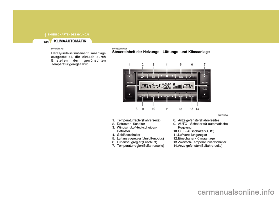 Hyundai Azera 2011  Betriebsanleitung (in German) 1EIGENSCHAFTEN DES HYUNDAI
134KLIMAAUTOMATIK
B970A01Y-AST Der Hyundai ist mit einer Klimaanlage ausgestattet, die einfach durch Einstellen der gewünschten Temperatur geregelt wird.
1. Temperaturregle