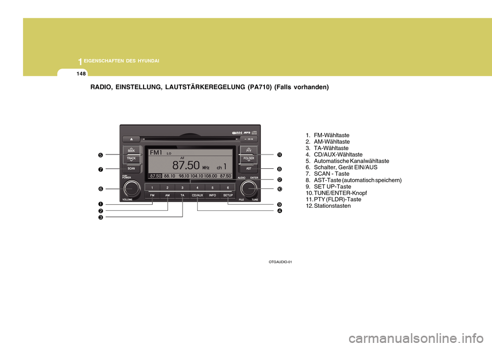 Hyundai Azera 2011  Betriebsanleitung (in German) 1EIGENSCHAFTEN DES HYUNDAI
148
RADIO, EINSTELLUNG, LAUTSTÄRKEREGELUNG (PA710) (Falls vorhanden)
1. FM-Wähltaste 
2. AM-Wähltaste 
3. TA-Wähltaste 
4. CD/AUX-Wähltaste
5. Automatische Kanalwählta