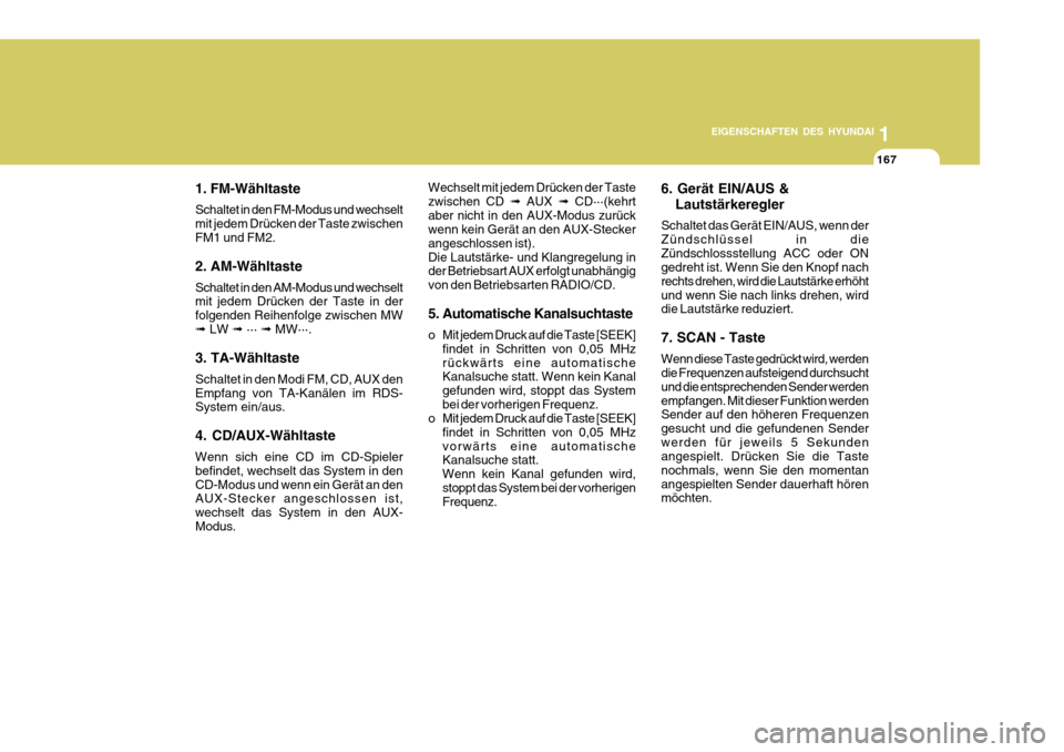 Hyundai Azera 2011  Betriebsanleitung (in German) 1
EIGENSCHAFTEN DES HYUNDAI
167
1. FM-Wähltaste Schaltet in den FM-Modus und wechselt mit jedem Drücken der Taste zwischenFM1 und FM2. 2. AM-Wähltaste Schaltet in den AM-Modus und wechselt mit jede