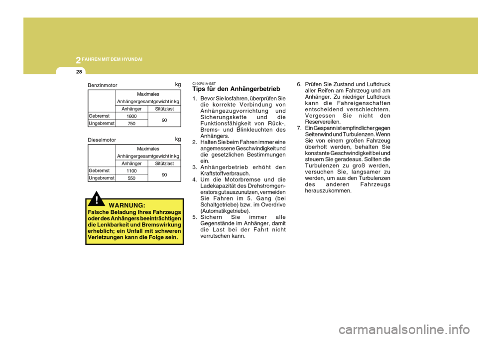Hyundai Azera 2011  Betriebsanleitung (in German) 2FAHREN MIT DEM HYUNDAI
28
6. Prüfen Sie Zustand und Luftdruckaller Reifen am Fahrzeug und am Anhänger. Zu niedriger Luftdruck kann die Fahreigenschaften entscheidend verschlechtern.Vergessen Sie ni