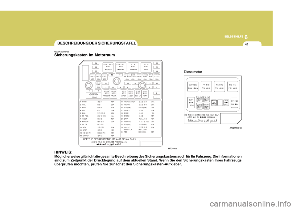 Hyundai Azera 2011  Betriebsanleitung (in German) 6
SELBSTHILFE
41BESCHREIBUNG DER SICHERUNGSTAFEL
G200C02TG-GST Sicherungskasten im Motorraum HINWEIS: Möglicherweise gilt nicht die gesamte Beschreibung des Sicherungskastens auch für Ihr Fahrzeug. 