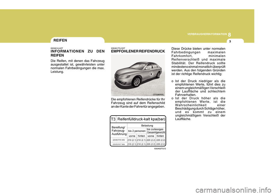 Hyundai Azera 2011  Betriebsanleitung (in German) 8
VERBRAUGHERIN FORMATION
3REIFEN
I020A01A-AST INFORMATIONEN ZU DEN REIFEN Die Reifen, mit denen das Fahrzeug ausgestattet ist, gewährleisten unternormalen Fahrbedingungen die max. Leistung. I030A01T