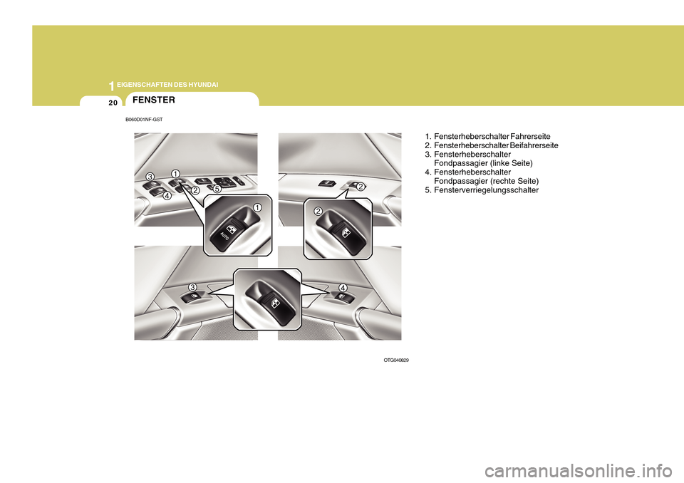 Hyundai Azera 2011  Betriebsanleitung (in German) 1EIGENSCHAFTEN DES HYUNDAI
20FENSTER
OTG0408291. Fensterheberschalter Fahrerseite 
2. Fensterheberschalter Beifahrerseite
3. Fensterheberschalter
Fondpassagier (linke Seite)
4. Fensterheberschalter Fo