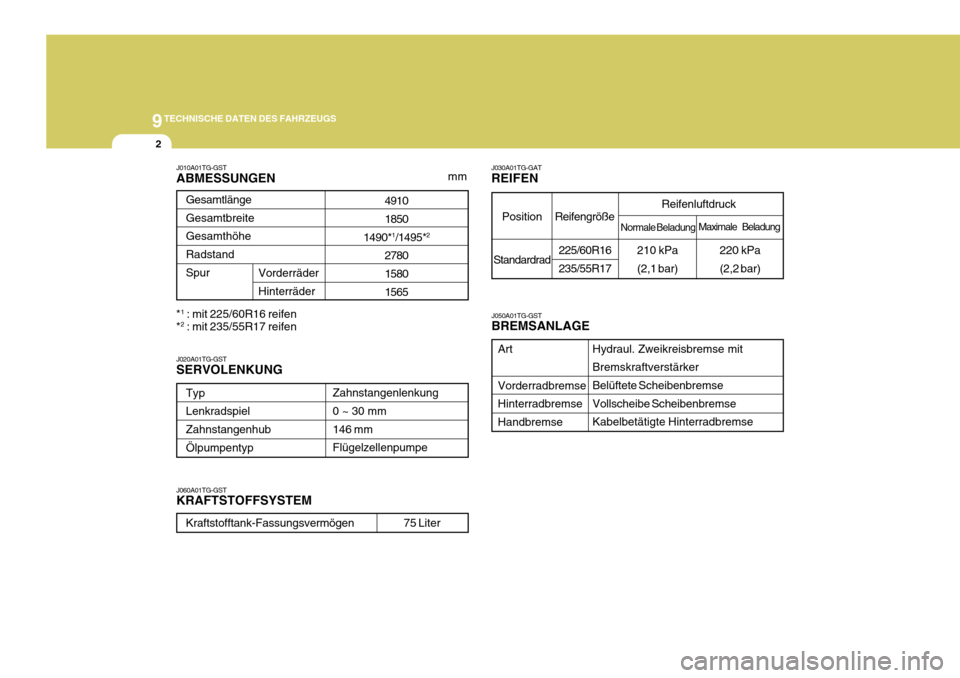 Hyundai Azera 2011  Betriebsanleitung (in German) 9TECHNISCHE DATEN DES FAHRZEUGS
2
J060A01TG-GST KRAFTSTOFFSYSTEM
J010A01TG-GST ABMESSUNGEN
mm
J020A01TG-GSTSERVOLENKUNG
4910 1850
1490* 1
/1495* 2
27801580 1565
Gesamtlänge GesamtbreiteGesamthöhe Ra