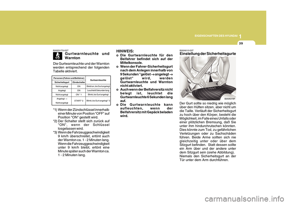 Hyundai Azera 2011  Betriebsanleitung (in German) 1
EIGENSCHAFTEN DES HYUNDAI
39
B200A01S-GST Einstellung der Sicherheitsgurte
Der Gurt sollte so niedrig wie möglich über den Hüften sitzen, aber nicht um die Taille. Verläuft der Sicherheitsgurt z