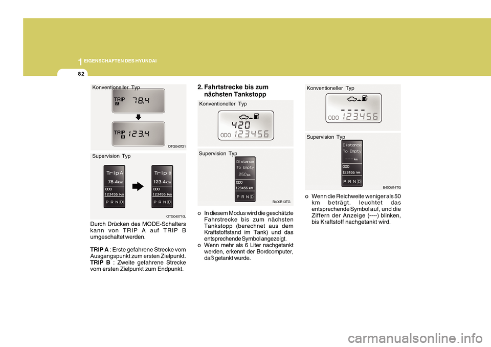 Hyundai Azera 2011  Betriebsanleitung (in German) 1EIGENSCHAFTEN DES HYUNDAI
82
B400B14TG
B400B13TG
Durch Drücken des MODE-Schalters kann von TRIP A auf TRIP Bumgeschaltet werden. TRIP A  : Erste gefahrene Strecke vom
Ausgangspunkt zum ersten Zielpu