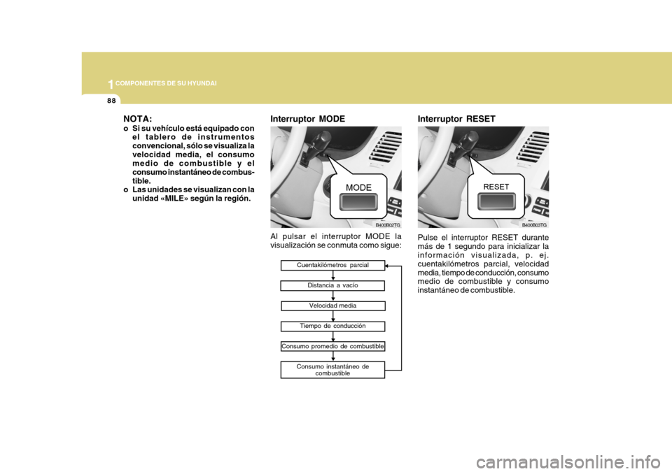 Hyundai Azera 2011  Manual del propietario (in Spanish) 1COMPONENTES DE SU HYUNDAI
88
B400B02TG
Interruptor MODE Al pulsar el interruptor MODE la visualización se conmuta como sigue:
Interruptor RESET Pulse el interruptor RESET durante más de 1 segundo p