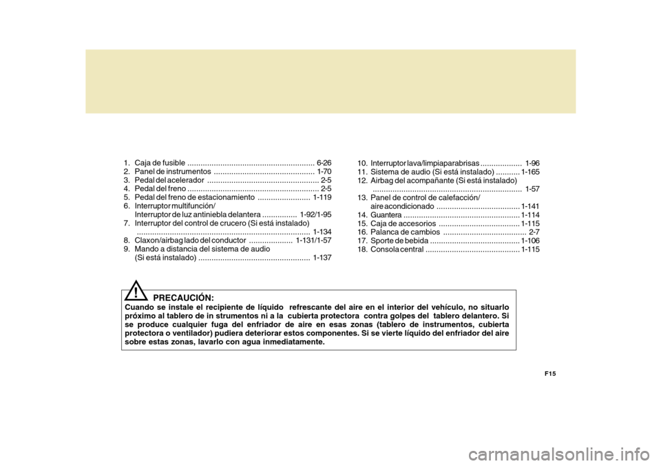 Hyundai Azera 2011  Manual del propietario (in Spanish) F15
 1. Caja 
de fusible .......................................................... 6-26
  2. Panel de instrumentos .............................................. 1-70
 3. Pedal del  acelerador.......