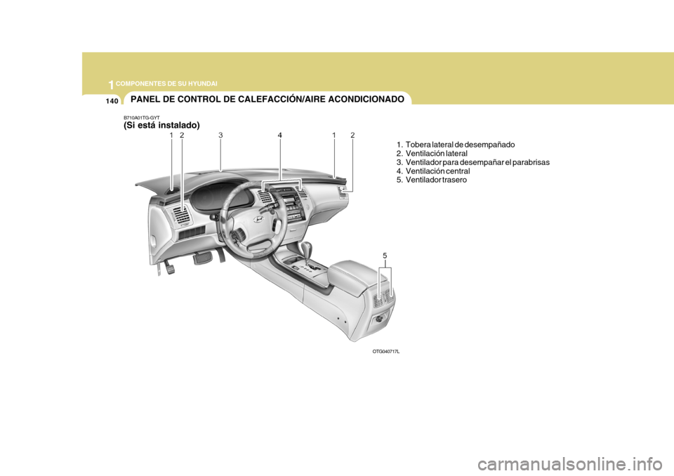Hyundai Azera 2011  Manual del propietario (in Spanish) 1COMPONENTES DE SU HYUNDAI
140PANEL DE CONTROL DE CALEFACCIÓN/AIRE ACONDICIONADO
B710A01TG-GYT (Si está instalado)
1. Tobera lateral de desempañado 
2. Ventilación lateral 
3. Ventilador para dese