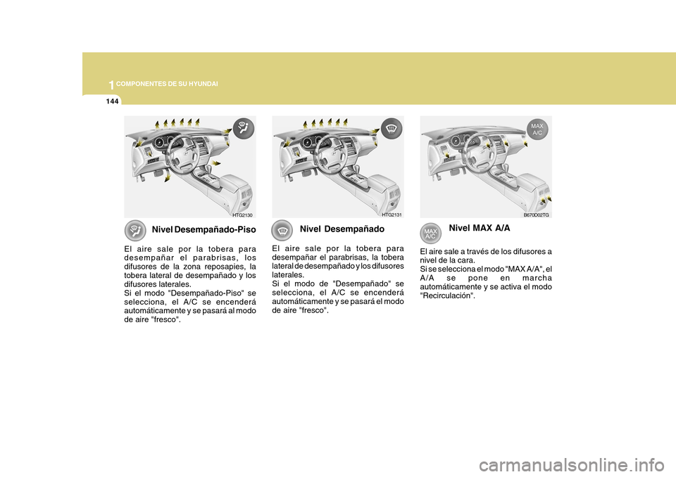 Hyundai Azera 2011  Manual del propietario (in Spanish) 1COMPONENTES DE SU HYUNDAI
144
Nivel Desempañado-Piso
El aire sale por la tobera para desempañar el parabrisas, los difusores de la zona reposapies, latobera lateral de desempañado y los difusores 