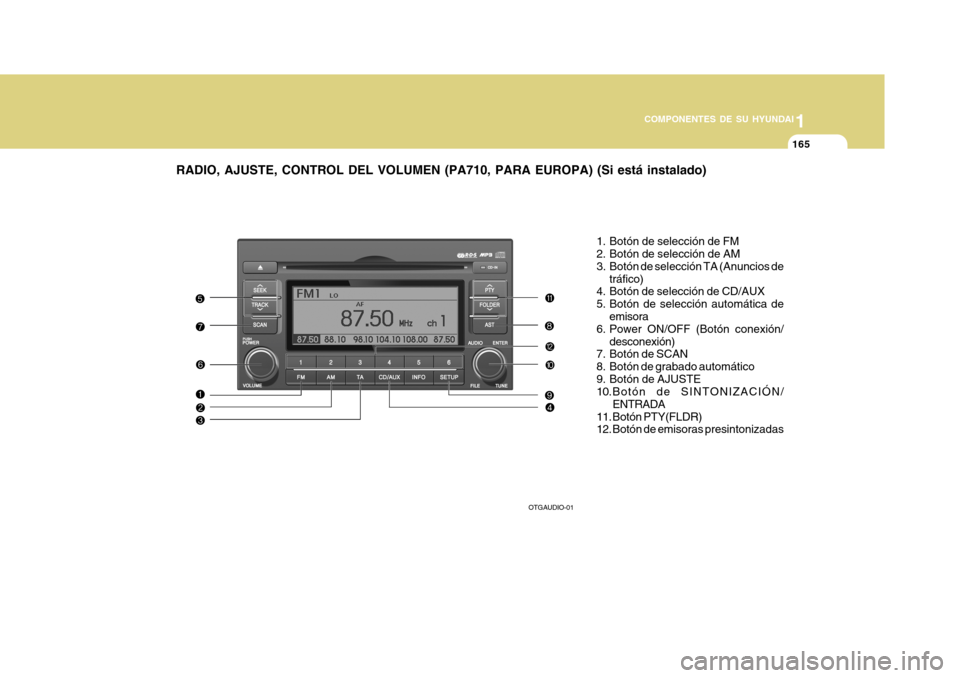 Hyundai Azera 2011  Manual del propietario (in Spanish) 1
COMPONENTES DE SU HYUNDAI
165
RADIO, AJUSTE, CONTROL DEL VOLUMEN (PA710, PARA EUROPA) (Si está instalado)
1. Botón de selección de FM 
2. Botón de selección de AM 
3. Botón de selección TA (A