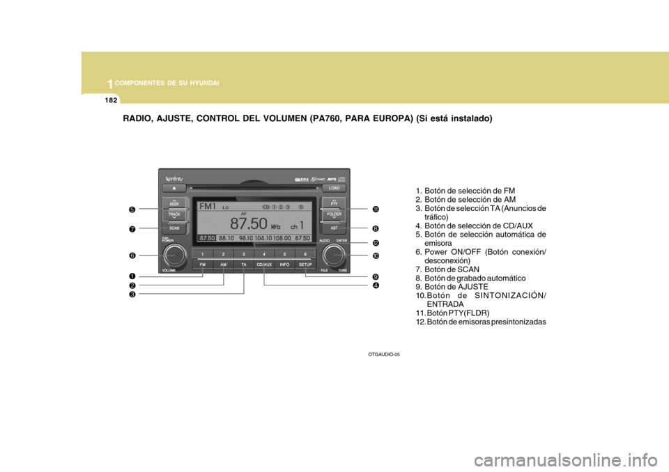 Hyundai Azera 2011  Manual del propietario (in Spanish) 1COMPONENTES DE SU HYUNDAI
182
RADIO, AJUSTE, CONTROL DEL VOLUMEN (PA760, PARA EUROPA) (Si está instalado)
1. Botón de selección de FM 
2. Botón de selección de AM 
3. Botón de selección TA (An