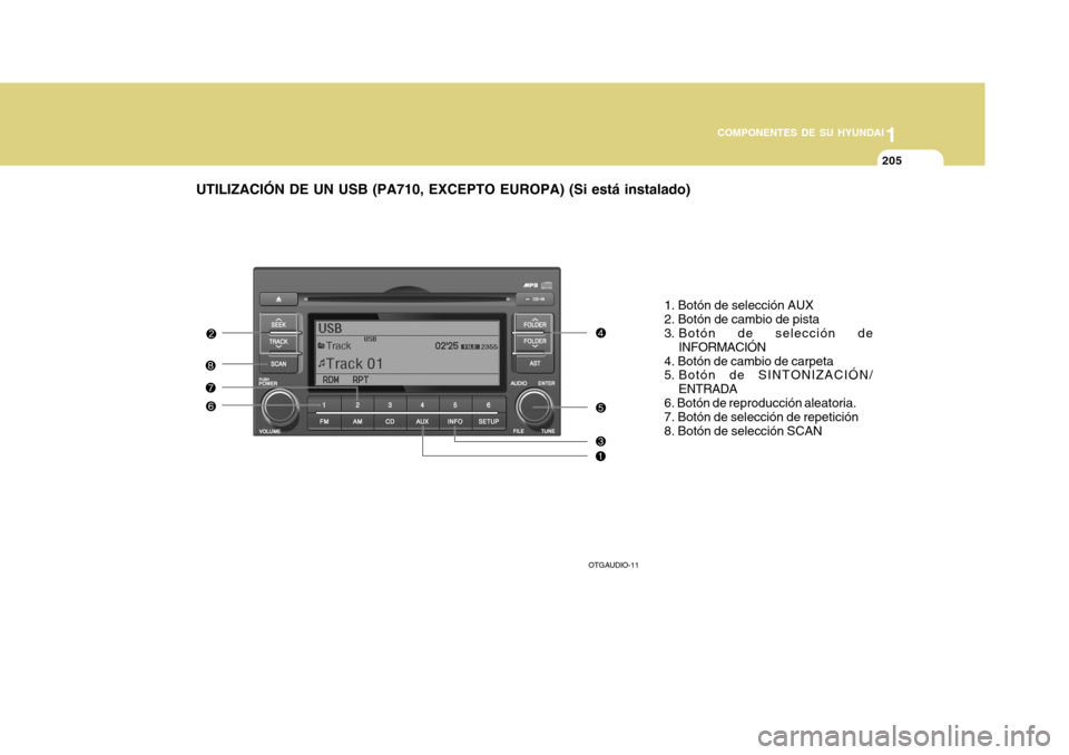 Hyundai Azera 2011  Manual del propietario (in Spanish) 1
COMPONENTES DE SU HYUNDAI
205
UTILIZACIÓN DE UN USB (PA710, EXCEPTO EUROPA) (Si está instalado)
1. Botón de selección AUX 2. Botón de cambio de pista 
3. Botón de selección deINFORMACIÓN
4. 