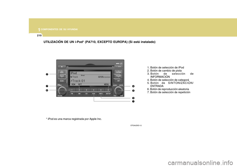 Hyundai Azera 2011  Manual del propietario (in Spanish) 1COMPONENTES DE SU HYUNDAI
210
UTILIZACIÓN DE UN i-Pod* (PA710, EXCEPTO EUROPA) (Si está instalado)
1. Botón de selección de iPod 2. Botón de cambio de pista 
3. Botón de selección deINFORMACI