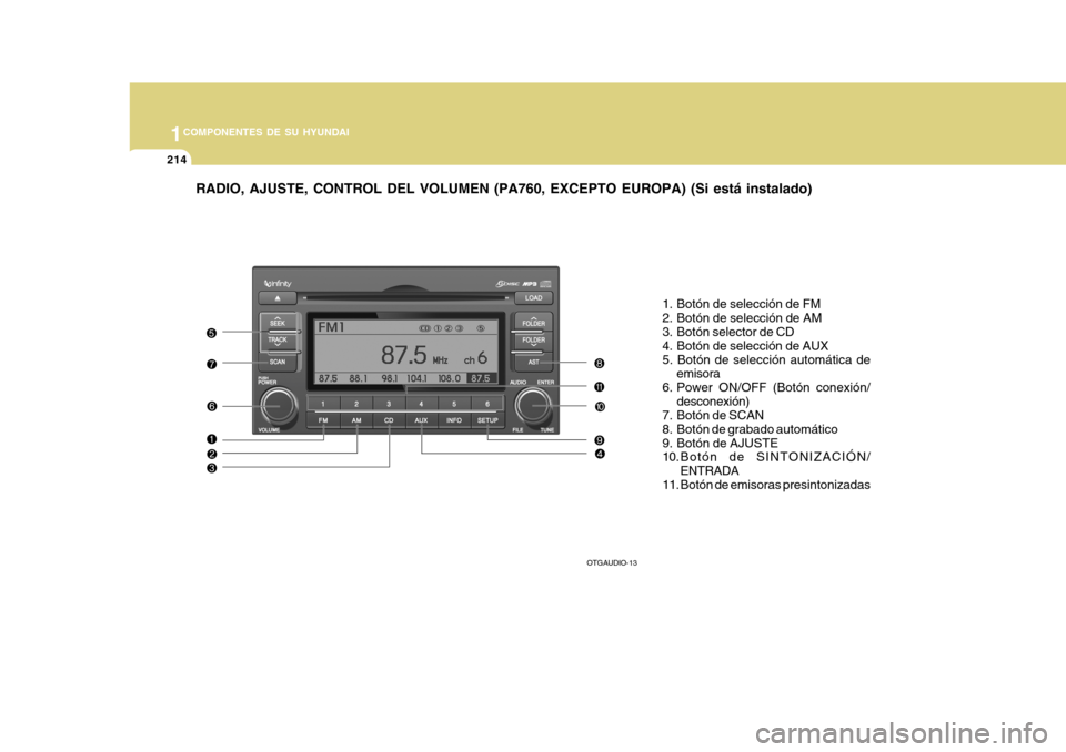 Hyundai Azera 2011  Manual del propietario (in Spanish) 1COMPONENTES DE SU HYUNDAI
214
RADIO, AJUSTE, CONTROL DEL VOLUMEN (PA760, EXCEPTO EUROPA) (Si está instalado)
1. Botón de selección de FM 
2. Botón de selección de AM 
3. Botón selector de CD 
4