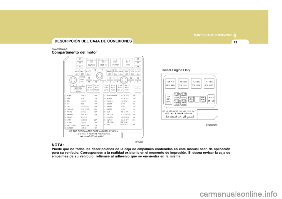 Hyundai Azera 2011  Manual del propietario (in Spanish) 6
MANTENGALO USTED MISMO
43DESCRIPCIÓN DEL CAJA DE CONEXIONES
G200C02TG-GYT
Compartimento del motor
NOTA: Puede que no todas las descripciones de la caja de empalmes contenidas en este manual sean de
