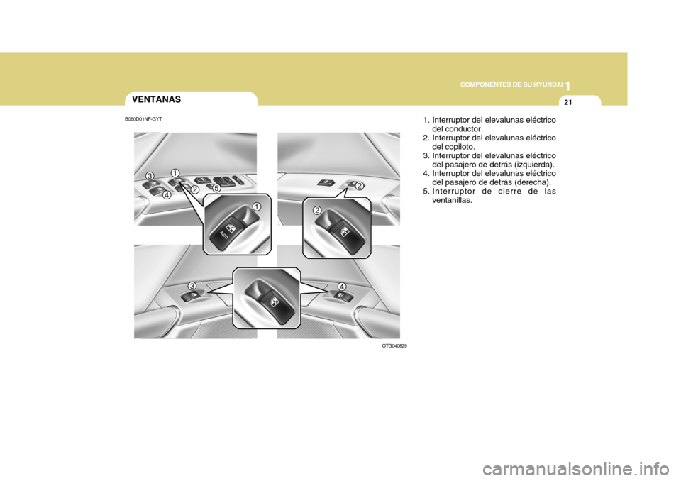 Hyundai Azera 2011  Manual del propietario (in Spanish) 1
COMPONENTES DE SU HYUNDAI
21VENTANAS
1. Interruptor del elevalunas eléctricodel conductor.
2. Interruptor del elevalunas eléctrico del copiloto.
3. Interruptor del elevalunas eléctrico
del pasaje
