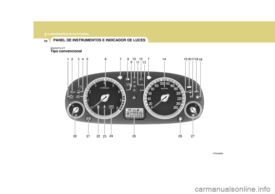 Hyundai Azera 2011  Manual del propietario (in Spanish) 1COMPONENTES DE SU HYUNDAI
70PANEL DE INSTRUMENTOS E INDICADOR DE LUCES
B260A02TG-GYT Tipo convencional
OTG040839  