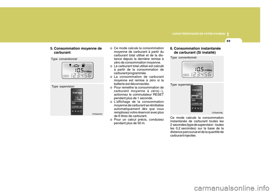 Hyundai Azera 2011  Manuel du propriétaire (in French) 1
CARACTÉRISTIQUES DE VOTRE HYUNDAI
89
o Ce mode calcule la consommation moyenne de carburant à partir du carburant total utilisé et de la dis- tance depuis la dernière remise à zéro de consomma Hyundai Azera 2011  Manuel du propriétaire (in French) 1
CARACTÉRISTIQUES DE VOTRE HYUNDAI
89
o Ce mode calcule la consommation moyenne de carburant à partir du carburant total utilisé et de la dis- tance depuis la dernière remise à zéro de consomma
