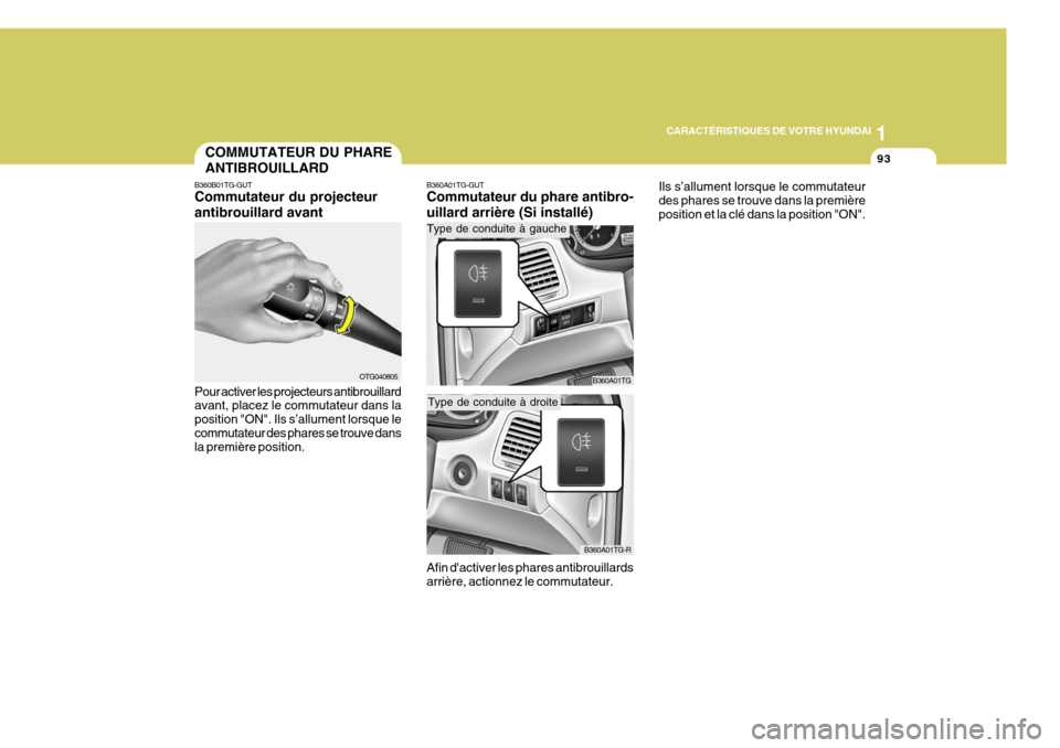 Hyundai Azera 2011  Manuel du propriétaire (in French) 1
CARACTÉRISTIQUES DE VOTRE HYUNDAI
93
B360A01TG-GUT Commutateur du phare antibro- uillard arrière (Si installé)
Type de conduite à gauche
Type de conduite à droite
B360A01TG
B360A01TG-R
Afin da