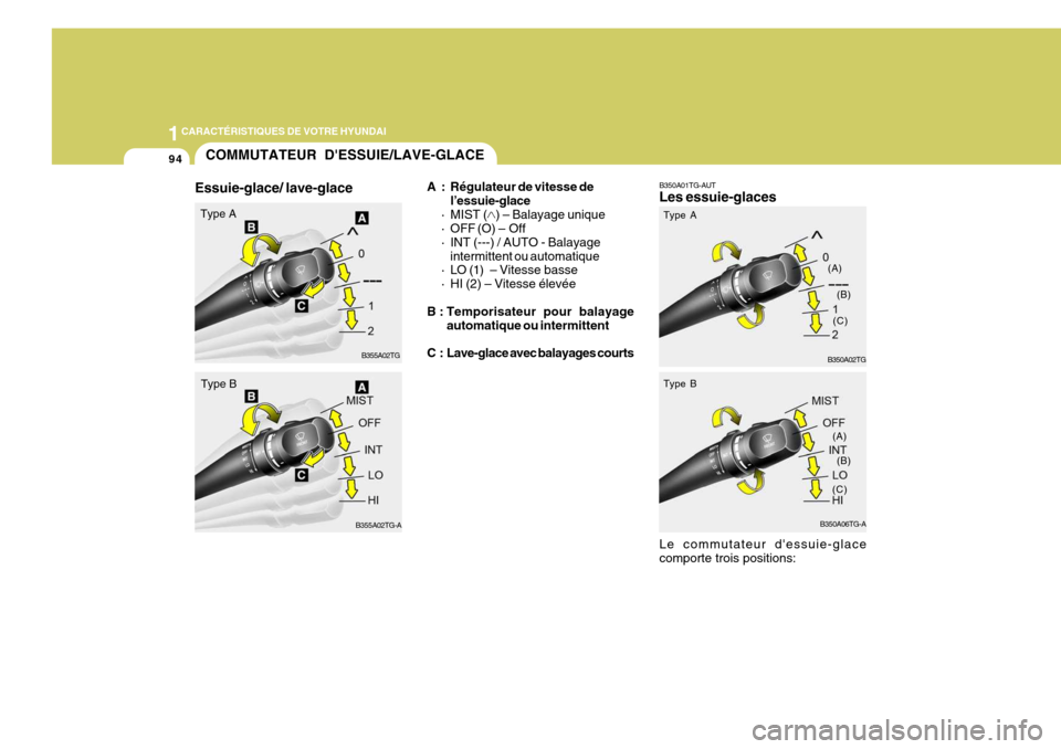 Hyundai Azera 2011  Manuel du propriétaire (in French) 1CARACTÉRISTIQUES DE VOTRE HYUNDAI
94COMMUTATEUR DESSUIE/LAVE-GLACE
B350A01TG-AUT Les essuie-glaces Le commutateur dessuie-glace comporte trois positions:B350A02TG
B350A06TG-A
Type A Type B
Essuie-