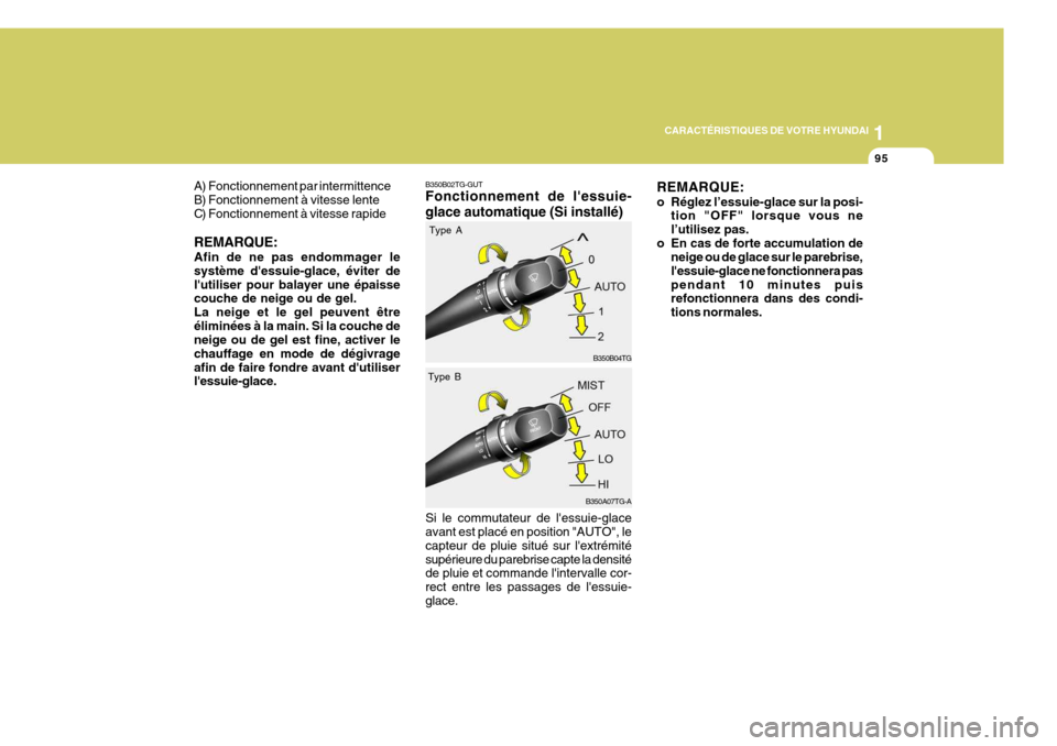 Hyundai Azera 2011  Manuel du propriétaire (in French) 1
CARACTÉRISTIQUES DE VOTRE HYUNDAI
95
B350B02TG-GUT Fonctionnement de lessuie- glace automatique (Si installé) Si le commutateur de lessuie-glace avant est placé en position "AUTO", le capteur d