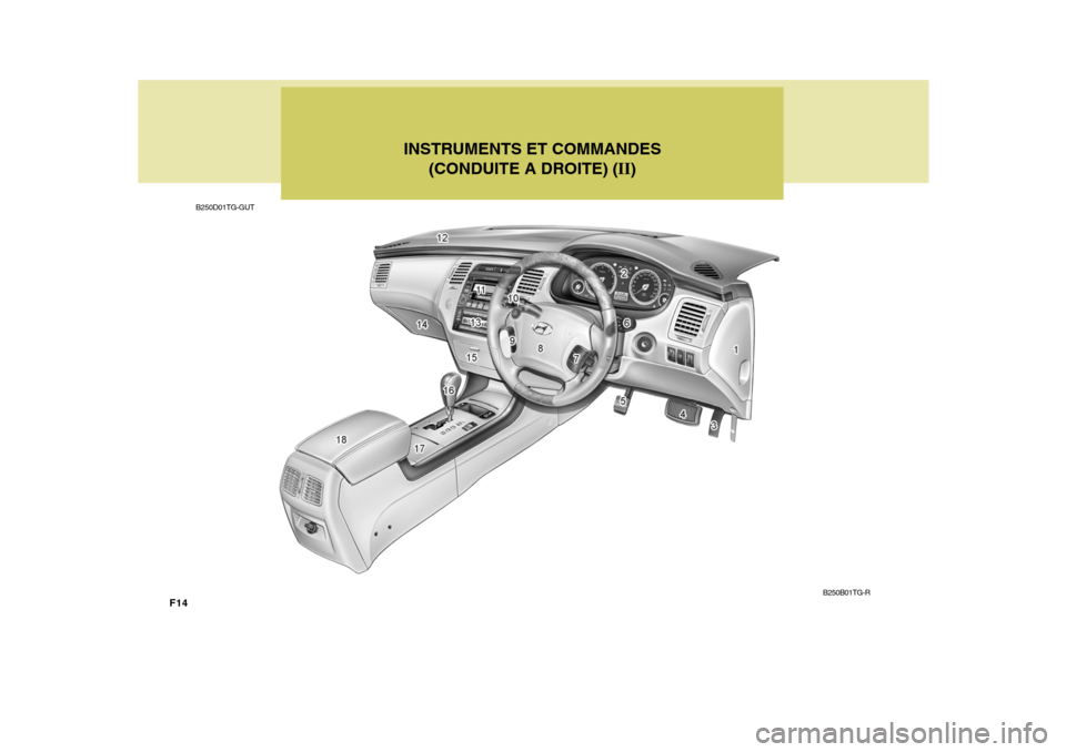 Hyundai Azera 2011  Manuel du propriétaire (in French) F14INSTRUMENTS ET COMMANDES
(CONDUITE A DROITE) ( II)
B250D01TG-GUT
B250B01TG-R  