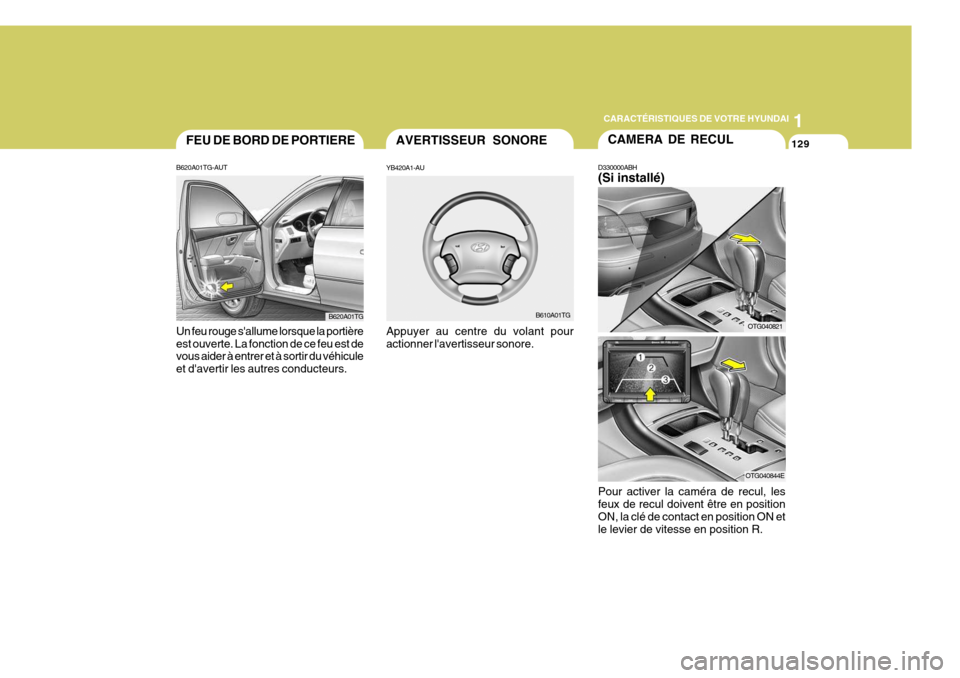 Hyundai Azera 2011  Manuel du propriétaire (in French) 1
CARACTÉRISTIQUES DE VOTRE HYUNDAI
129AVERTISSEUR SONORE
B610A01TG
YB420A1-AU Appuyer au centre du volant pour actionner lavertisseur sonore.FEU DE BORD DE PORTIERE
B620A01TG-AUT Un feu rouge sall