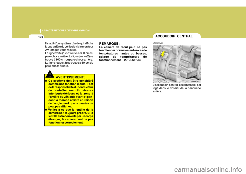 Hyundai Azera 2011  Manuel du propriétaire (in French) 1CARACTÉRISTIQUES DE VOTRE HYUNDAI
130
!AVERTISSEMENT:
o Ce système doit être considéré comme une fonction d’aide. Il est de la responsabilité du conducteur de contrôler ses rétroviseursint